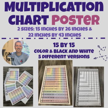 Preview of Math Multiplication Chart Poster (15 by 15) Color & Black and White