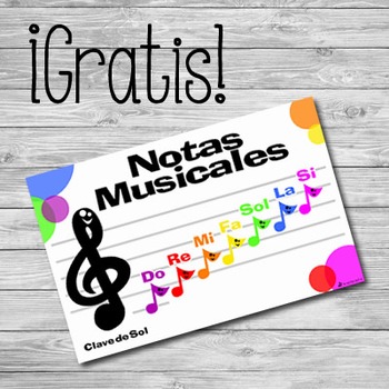 Preview of Poster Notas Musicales en Clave de Sol