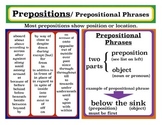 Poster - Prepositions and Prepositional Phrases
