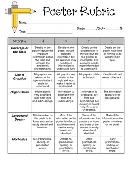 Poster Rubric (General) by Kellie Dahl  Teachers Pay Teachers