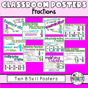 Preview of CLASSROOM POSTERS:  Fractions