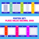 Poster Set: Place Value Decimal Grid