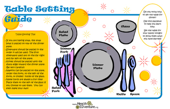 Preview of Poster: Table Setting Guide