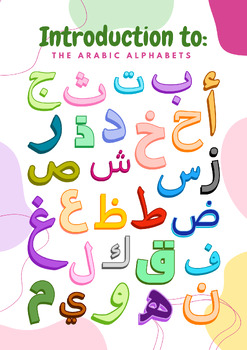 Preview of Poster: The Arabic Alphabet