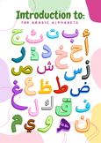 Poster: The Arabic Alphabet