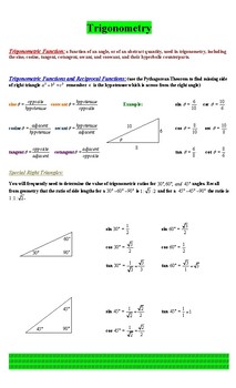 Preview of Poster: Trigonometric Functions