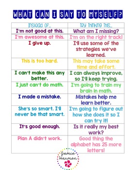 Poster What Can I Say To Myself By Jamie Harmon Tpt