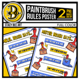 Poster and Anchor Chart : How to Use a Paintbrush