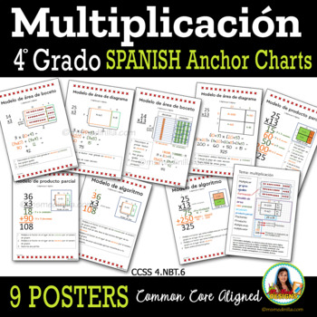 Preview of Poster de Multiplicacion, Estrategias, 4th Grade Strategies