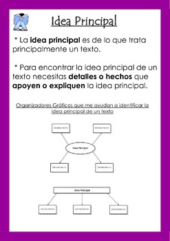 Idea Principal Anchor Chart