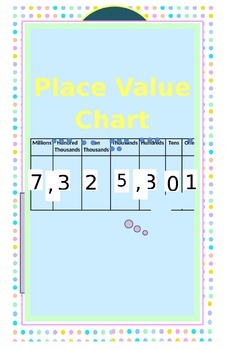 Place Value Chart Grade 4