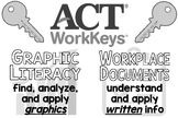 Poster for Workplace Documents and Graphic Literacy