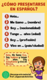 Poster how to introduce yourself in Spanish - Póster Cómo 