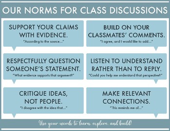 Anchor Chart For Socratic Discussion