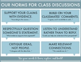 Norms for Accountable Classroom Discussion or Socratic Sem