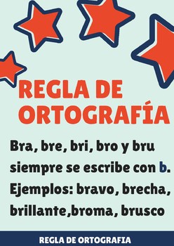 Poster regla de ortografía by Spanish for Everyday | TPT