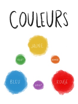 Poster théorie des couleurs (French) by Clara Duchesneau | TPT