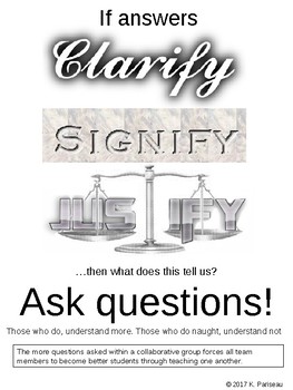 Preview of Poster to encourage student inquiry