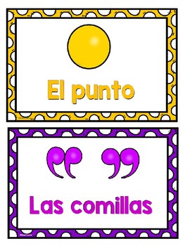 Posters de los Signos de Puntuación 1 - Spanish Punctuation Posters set 1