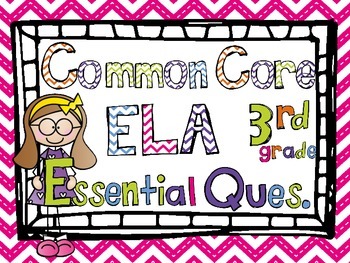 Preview of Posters  3rd Grade Common Core Essential Questions