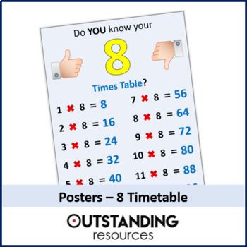 Posters 8 Times Table Multiplication Grid Classroom Display