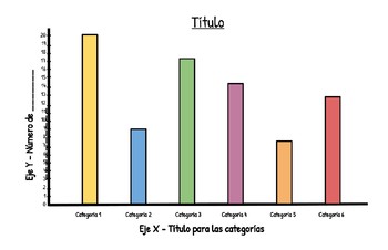 Posters Bar And Line Graphs In Spanish Espanol By The Clever Crow Resources They plotted to murder the prime minister conspiraban para asesinar al primer ministro. posters bar and line graphs in spanish espanol