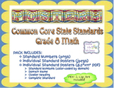 Posters - Grade 8 Math Common Core State Standards