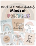 Posters - Growth and Motivational Mindset