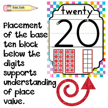 Preview of Number Wall Card Posters, Number Name,  Place Value, & 10 Frame: 0-20