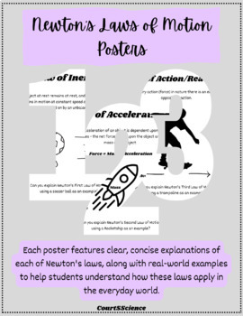 Preview of Posters - Newton's Laws of Motion - Real World Examples