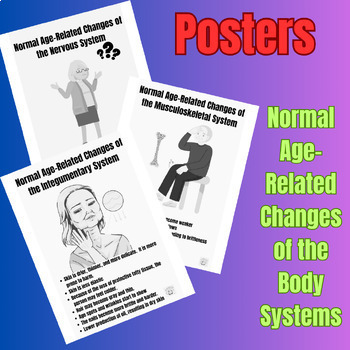 Preview of Posters Normal Age Related Changes Body Systems for Nurse Aides (CNAs) B&W