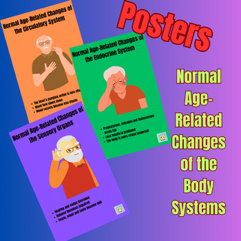 Preview of Posters Normal Age related Changes Body Systems for Nurse Aides (CNAs) Color