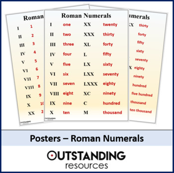 Posters - Roman Numerals (classroom display) by Outstanding Resources