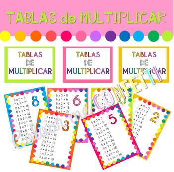 Preview of Posters Tablas de multiplicar - Colour me Confetti