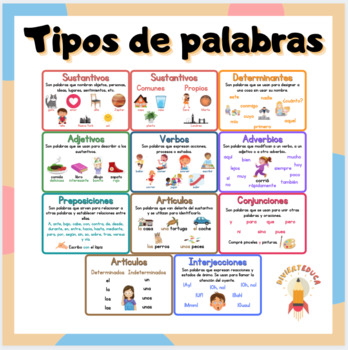 Preview of Posters: Tipos de palabras