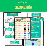 Pósters de Geometría, Matemáticas (Spanish), Geometry Anch
