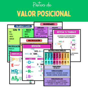 Preview of Pósters de Valor Posicional, Multiplicación, División, Expresiones (Spanish)