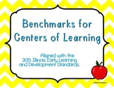 Posters for Centers of Learning
