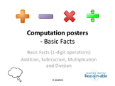 Posters for Computation - Basic Facts (summary posters)