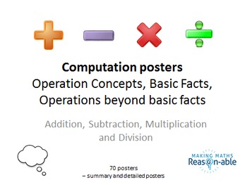 Preview of Posters for Computation - Basic Facts and Operations (summary and individual