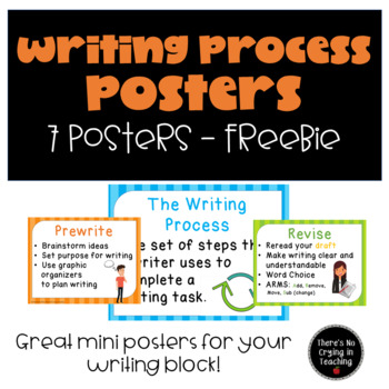 Preview of Writing Process Posters Freebie