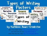 Posters for Types of Writing