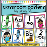 Posters in Spanish Colors, numbers, alphabet, feelings and shapes