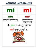 Posters of Spanish Words with/without Accents: mi el tu