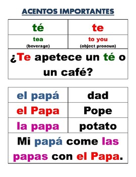 all spanish words with accents list