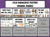 Posters to Accompany CKLA Amplify 2nd Grade Knowledge Doma