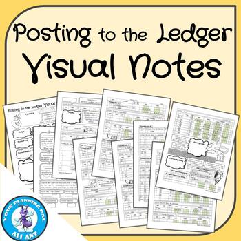 Preview of Posting to the Ledger Visual Notes
