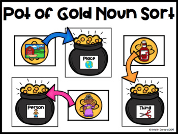 Pot of Gold Grammar by Rhody Girl Resources | Teachers Pay Teachers