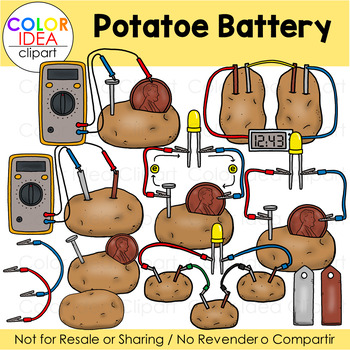 Preview of Potatoe Battery