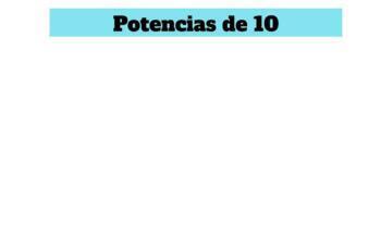 Preview of Potencias de 10